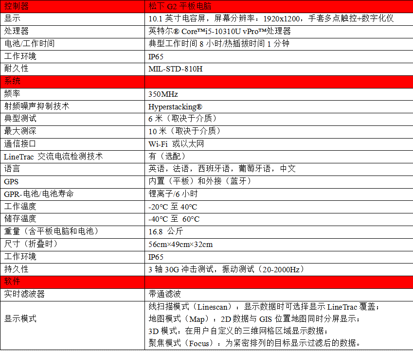 太阳成集团61999(中国)有限公司官网