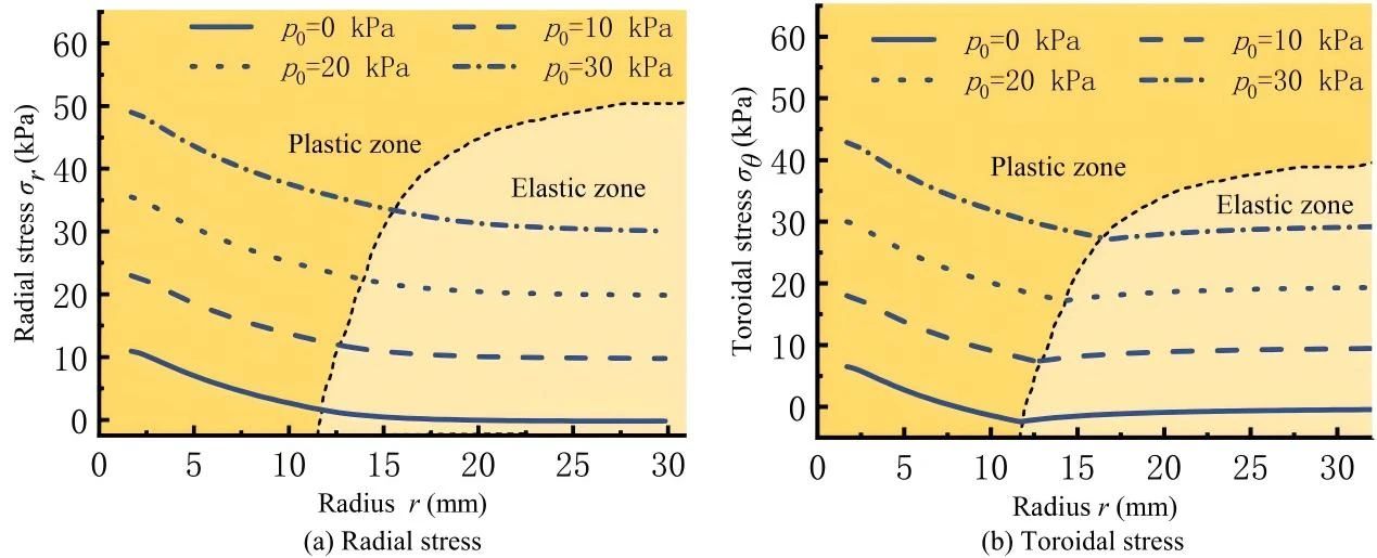太阳成集团61999(中国)有限公司官网