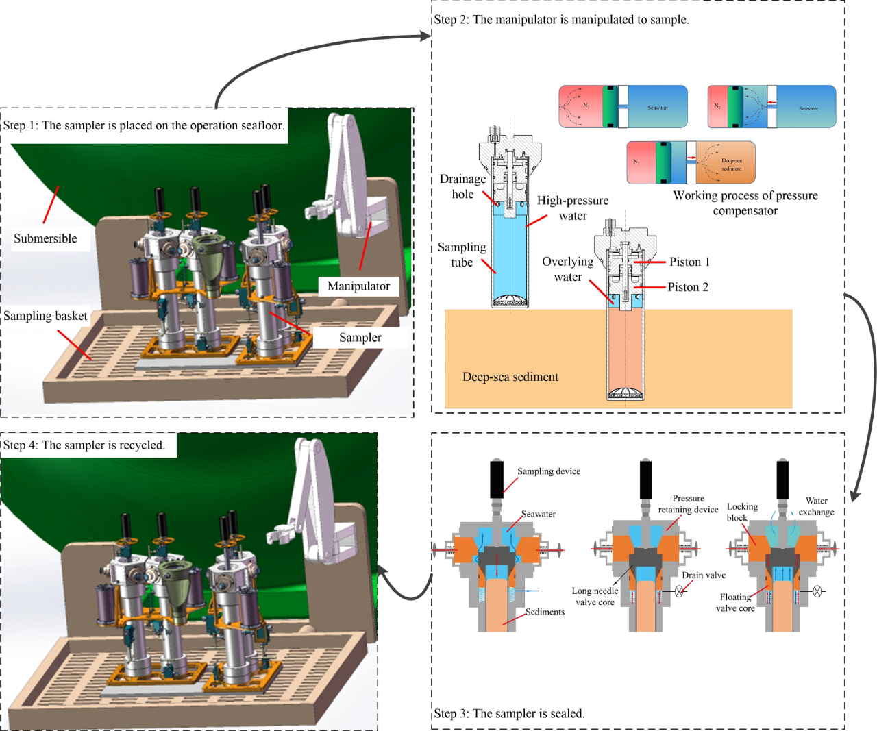 太阳成集团61999(中国)有限公司官网