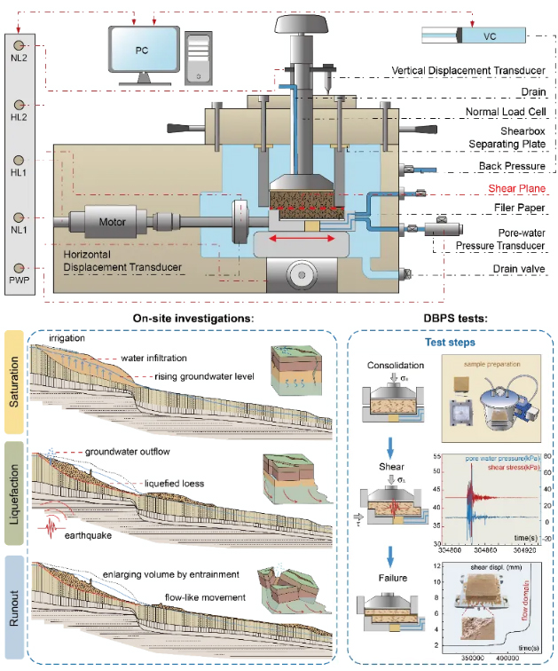 太阳成集团61999(中国)有限公司官网