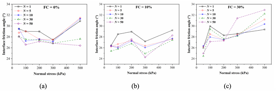 太阳成集团61999(中国)有限公司官网
