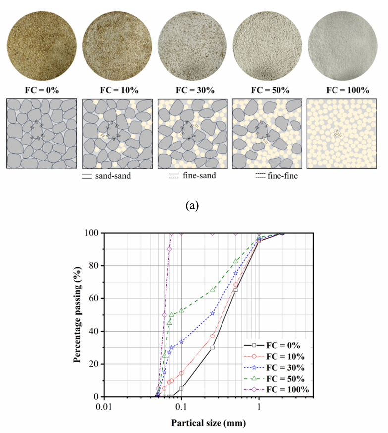 太阳成集团61999(中国)有限公司官网
