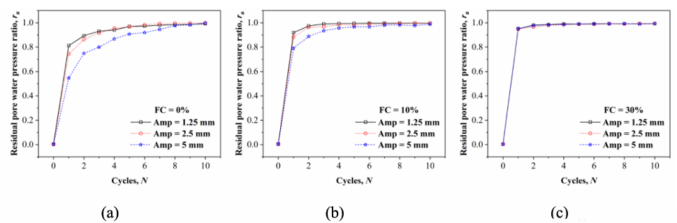 太阳成集团61999(中国)有限公司官网