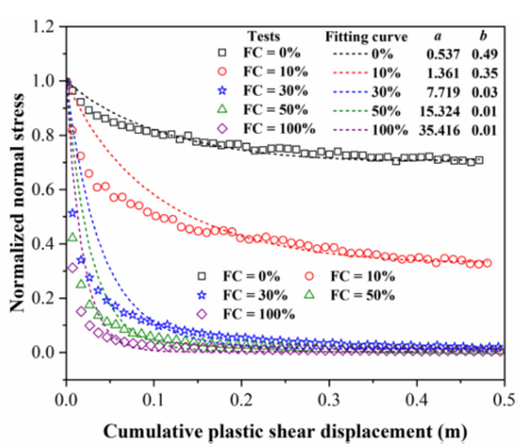 太阳成集团61999(中国)有限公司官网