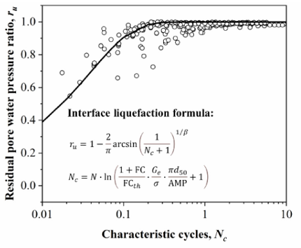 太阳成集团61999(中国)有限公司官网