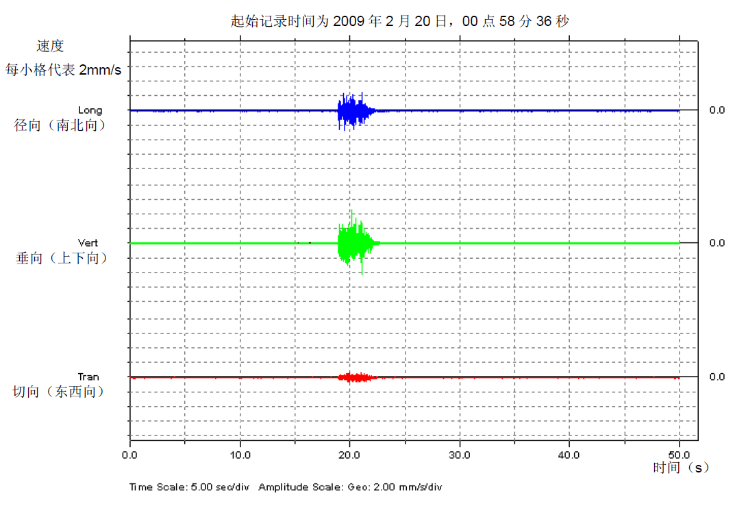 太阳成集团61999(中国)有限公司官网