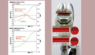 太阳成集团61999(中国)有限公司官网