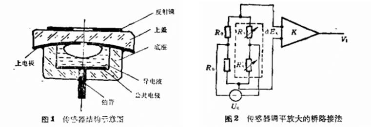 太阳成集团61999(中国)有限公司官网