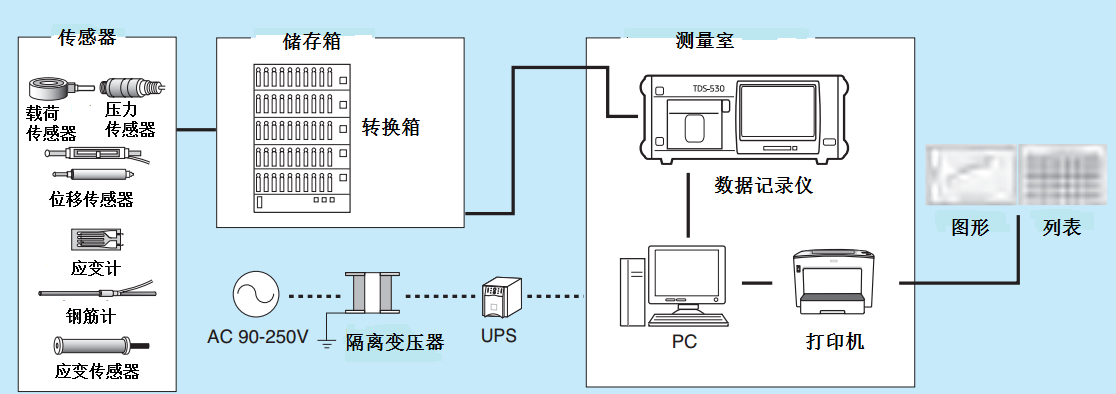 太阳成集团61999(中国)有限公司官网